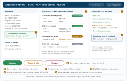 An SCHE application under review: each supporting document is classified and its key fields extracted with a per-field confidence badge, low-confidence items flagged for a specialist, and the eligibility rules and calculated benefit shown alongside.